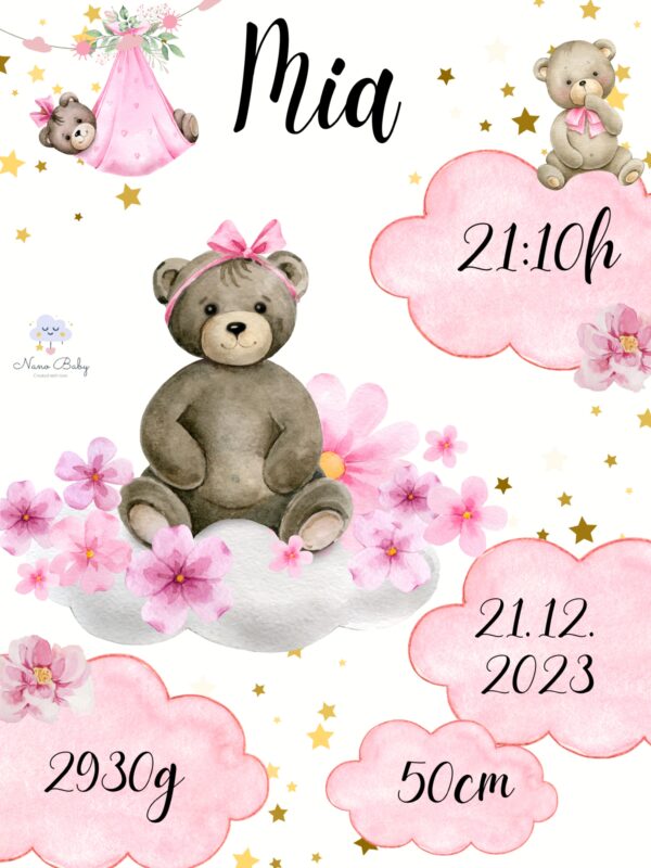 MDF ploča sa podacima rođenja bebe – Model 5