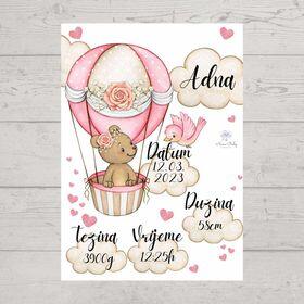 Poster sa podacima rođenja bebe – Model 11