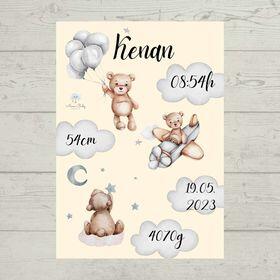 Poster sa podacima rođenja bebe - Model 3