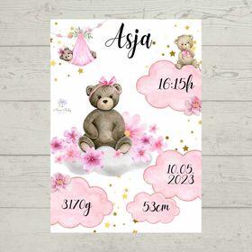 Poster sa podacima rođenja bebe – Model 5